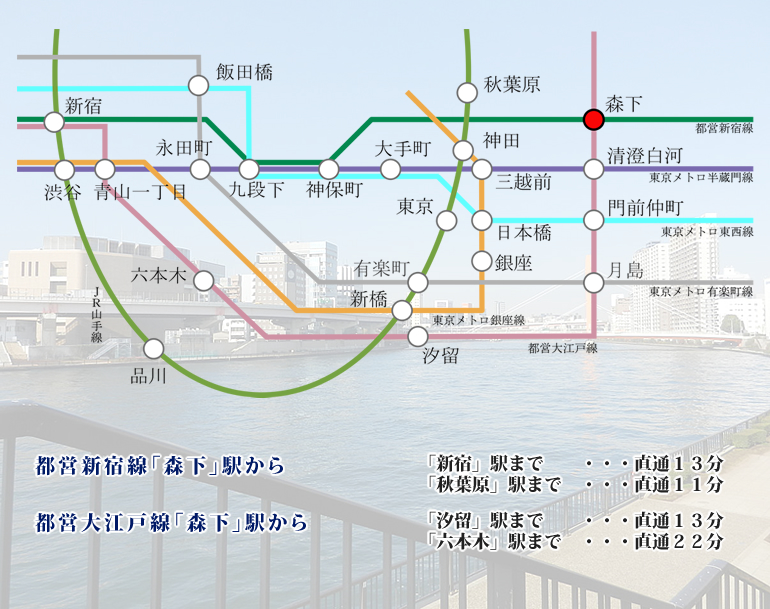 アクセスマップ